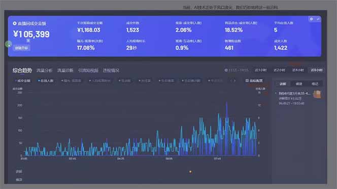 图片[1]-日赚6000+！抖音Ai无人直播躺赚新风口，0门槛吃官方亿级流量！-繁茂科技